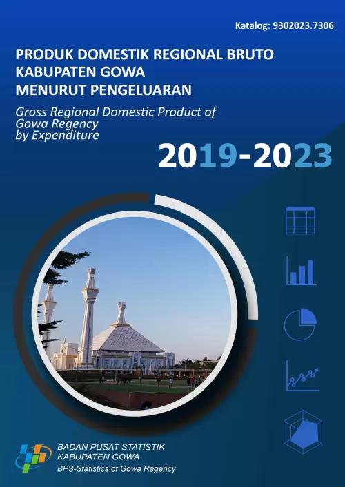 Produk Domestik Regional Bruto Kabupaten Gowa Menurut Pengeluaran 2019–2023